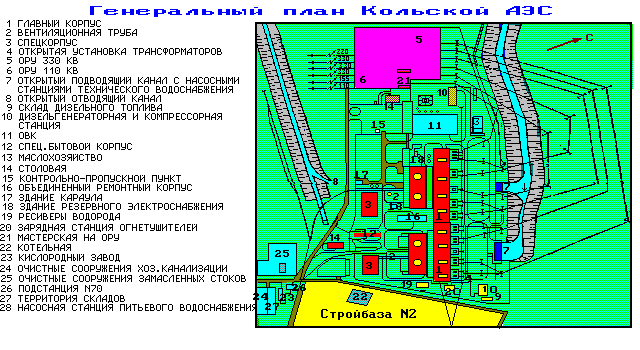 Генеральный план лаэс