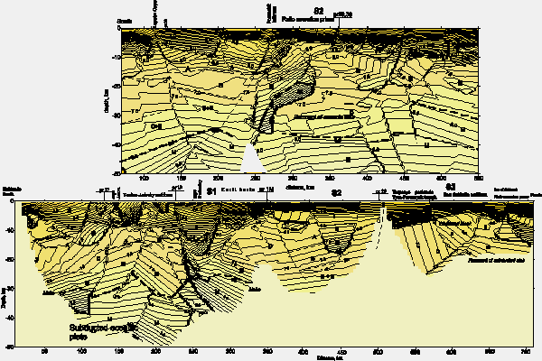 Seismic section and 
geological interpretation along profiles 18 and 20